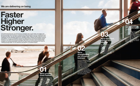 Auckland Airport 2015 annual report imagery