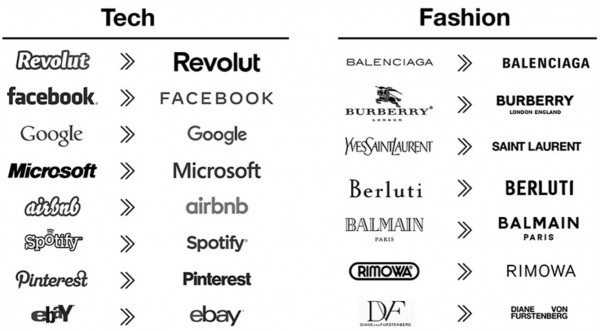 Why Fashion Brands All Use the Same-Style Font in Their Logos - Bloomberg