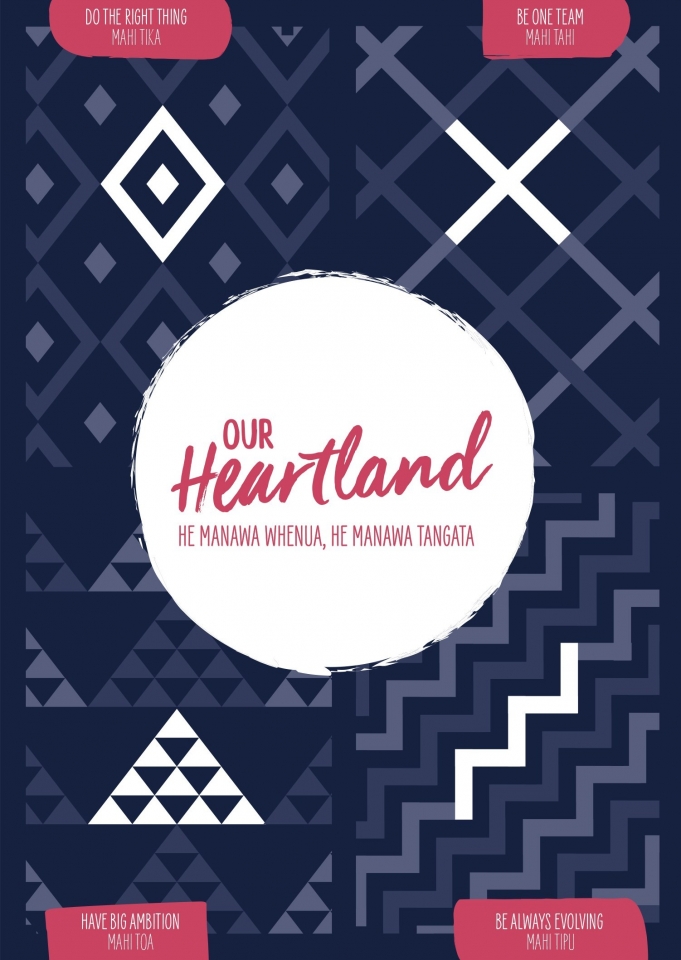 Heartland Bank internal branding
